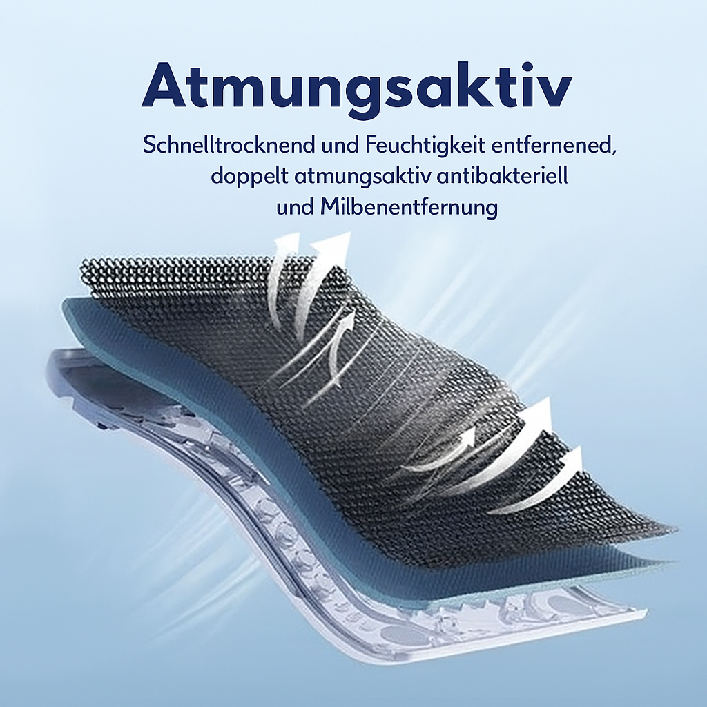 CoolDrive™ – Autositz-Kühlung mit 24 Lüftern & Massagefunktion